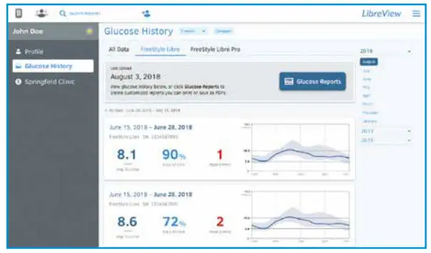 Abbott FreeStyle LibreLink App with Libre 2 Reader - Glucose reports
