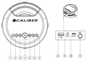 FIG 6 FINISHING CAPS