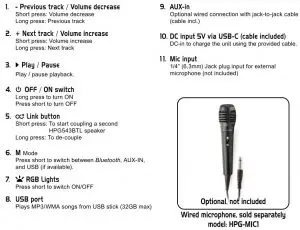 FIG 7 FINISHING CAPS