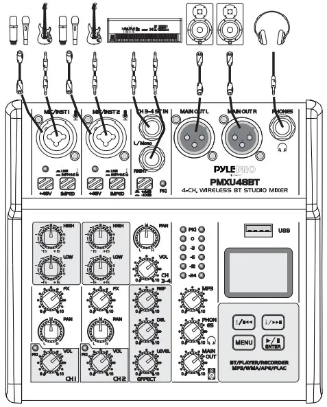 PYLE PMXU68BT Wireless BT Studio Mixer - Fig 4