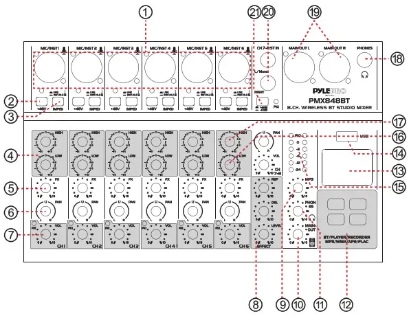 PYLE PMXU68BT Wireless BT Studio Mixer - PMX848BT Front and Back Panel
