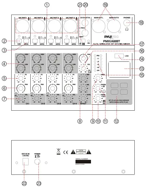 PYLE PMXU68BT Wireless BT Studio Mixer - PMXU68BT Front and Back Panel