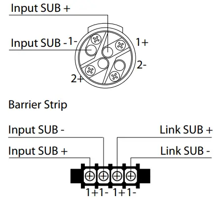TANNOY VSX218B Direct Radiating Passive Subwoofer - Connector