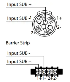 TANNOY VSX218B Direct Radiating Passive Subwoofer - Connector1