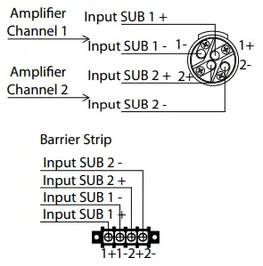 TANNOY VSX218B Direct Radiating Passive Subwoofer - Connector2