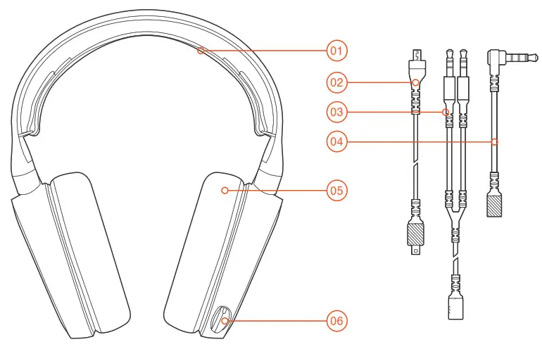SteelSeries Arctis 3 Bluetooth Gaming Headset -- PRODUCT OVERVIEW
