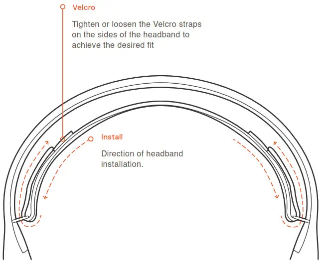 SteelSeries Arctis 3 Bluetooth Gaming Headset -- SKI GOGGLE HEADBAND