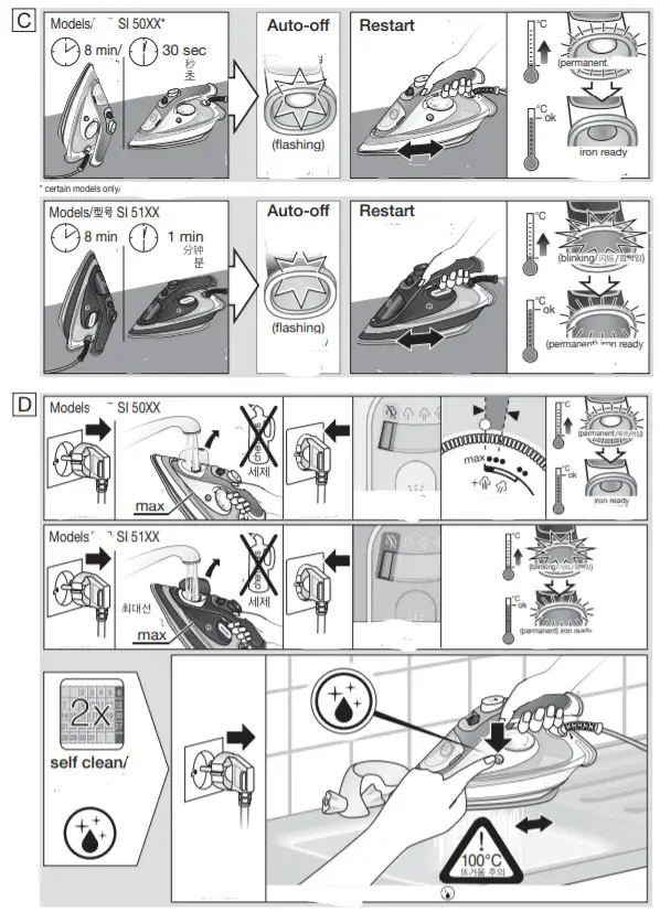 BRAUN SI 5006 TexStyle 5 Steam Iron-c