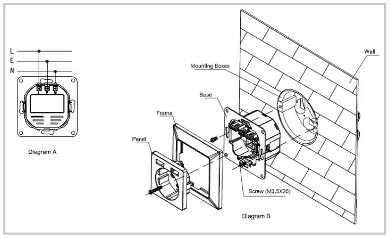 DIGITUS Safety Plug DA-70615 - Diagram B