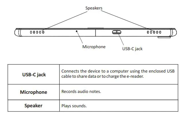 ONYX BOOX LOMONOSOV User Guide - Bottom Overview