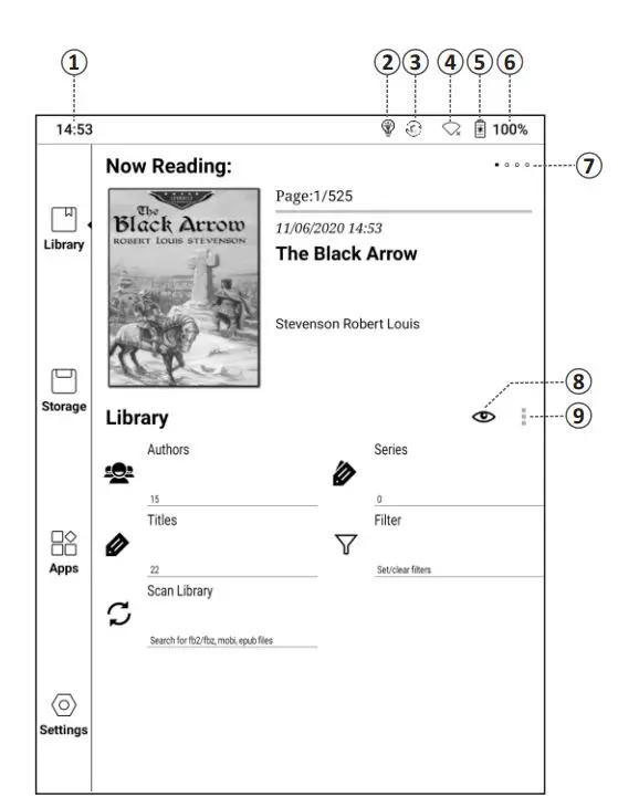 ONYX BOOX LOMONOSOV User Guide - MAIN PAGE Overview