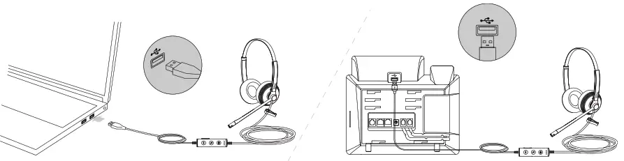 Yealink UH34 Lite USB Wired Headset - Connection
