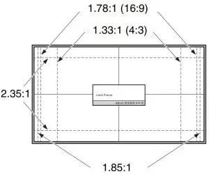 Lens adjustment window