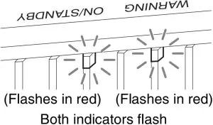 Flashing/Lighting indicators