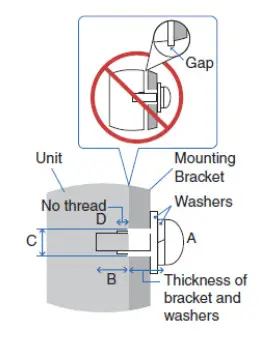 NEC MultiSync P Series Large Format LCD Display - strongly