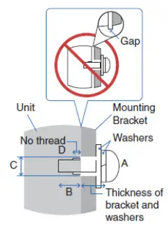NEC MultiSync P Series Large Format LCD Display - thickness