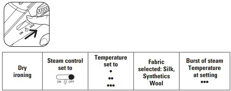 Rowenta DA1510 First Ckass Iron Steam Instructions - DRY IRONING
