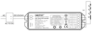 LED strip diagram