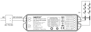 LED strip diagram