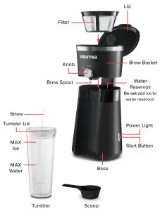 GOURMIA GCM3210 ICED Coffee Maker - KNOW YOUR COFFEE MAKER