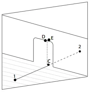 Plumb Accuracy Check 