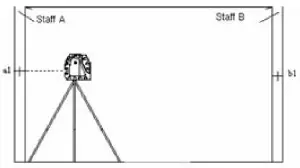 Horizontal Pitch Accuracy Check 