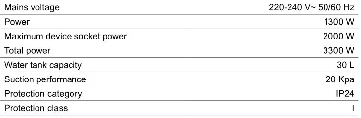 Scheppach Wet and Dry Vacuum Cleaner - Technical Data