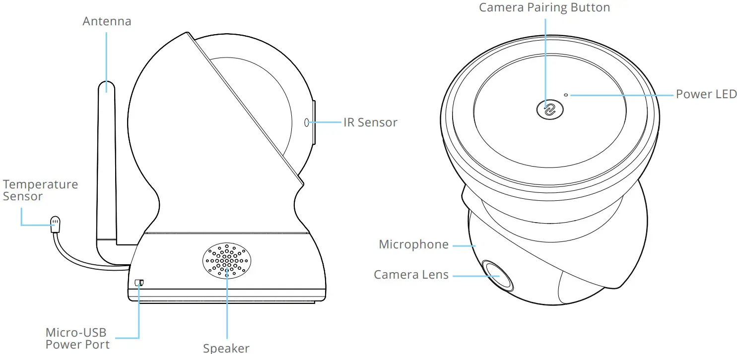 Levana Mila Video Baby Monitor - Camera Buttons