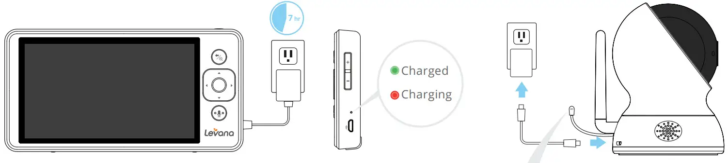 Levana Mila Video Baby Monitor - Charge the Monitor