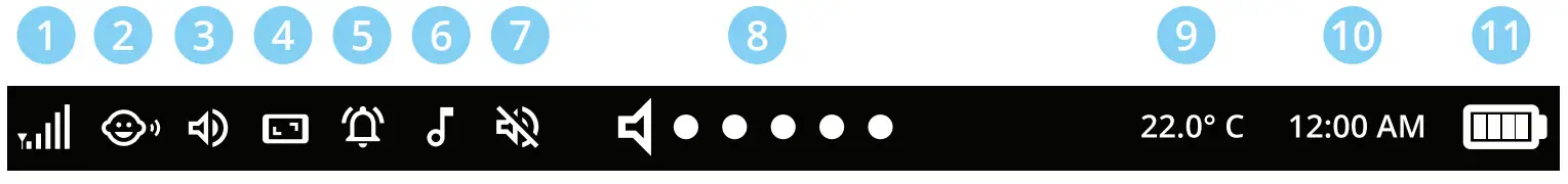 Levana Mila Video Baby Monitor - Notification Bar