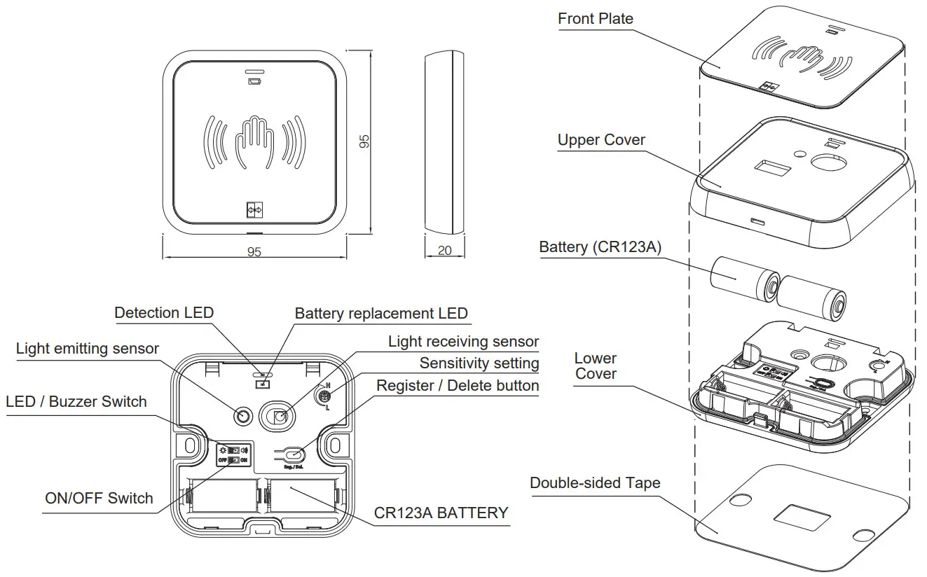 Rits N WPS100 Wireless Touchless Switch - Battery symbol