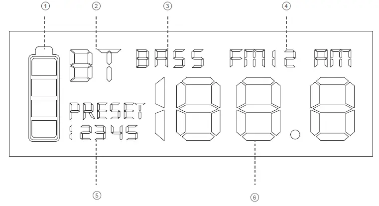 DONNER DKM-100 Rock-Bus Multipurpose Speaker System fig 4