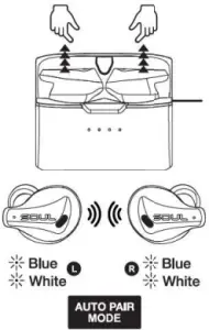 Multi point Connection
