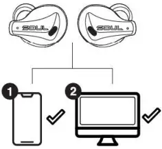 Multi point Connection