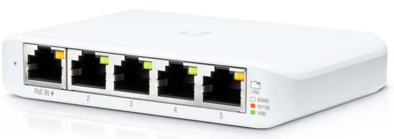 UBIQUITI RJ45 USW-Flex-Mini Switch fig1