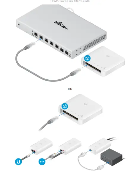 UBIQUITI RJ45 USW-Flex-Mini Switch fig10