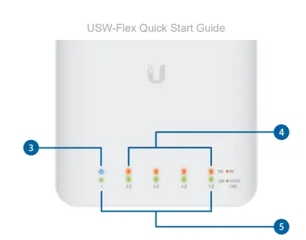 UBIQUITI RJ45 USW-Flex-Mini Switch fig4