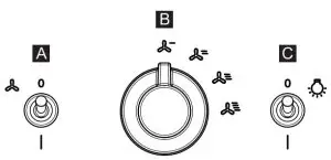 IKEA FULLSTANDIG Wall Mounted Extractor Hood - Control panel