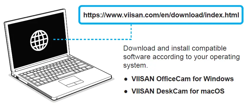 VIISAN S21 Document Camera FIG 5