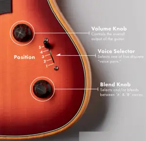 Acoustasonic Controls