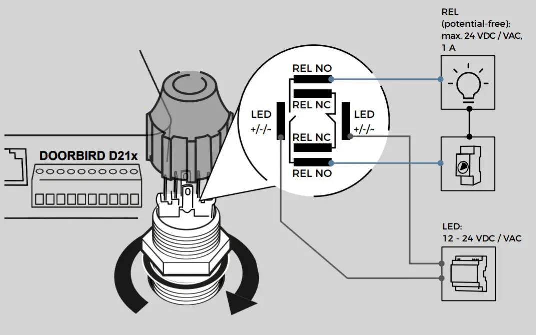 DoorBird D21X Light Push Buttons - figure 2