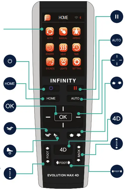 INFINITY Evolution Max 4D Massage Chair- Parts