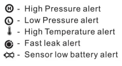 Shenzhen Maxima Electronic Technology KING330XI Bluetooth Tire Pressure Monitoring System Instruction Manual - HOW THE ALARMS WORK