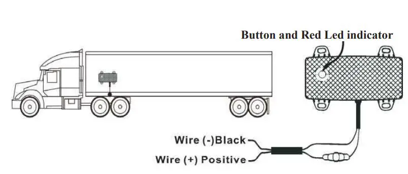 Shenzhen Maxima Electronic Technology KING330XI Bluetooth Tire Pressure Monitoring System Instruction Manual - INSTALLATION OF TRANSCEIVER