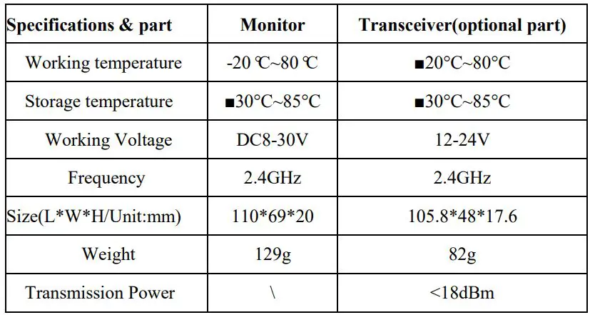 Shenzhen Maxima Electronic Technology KING330XI Bluetooth Tire Pressure Monitoring System Instruction Manual - Monitor and Transmitter
