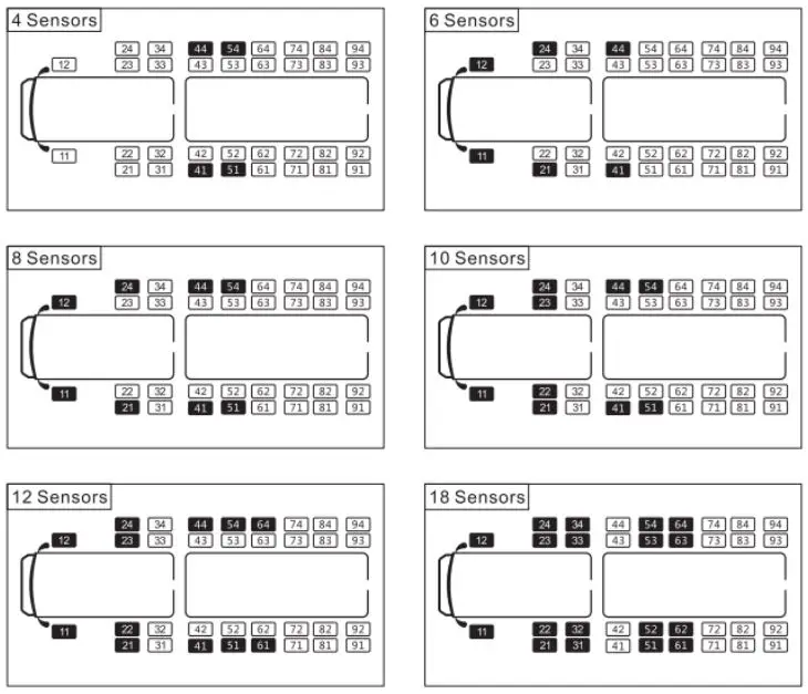 Shenzhen Maxima Electronic Technology KING330XI Bluetooth Tire Pressure Monitoring System Instruction Manual - Sensor Installation