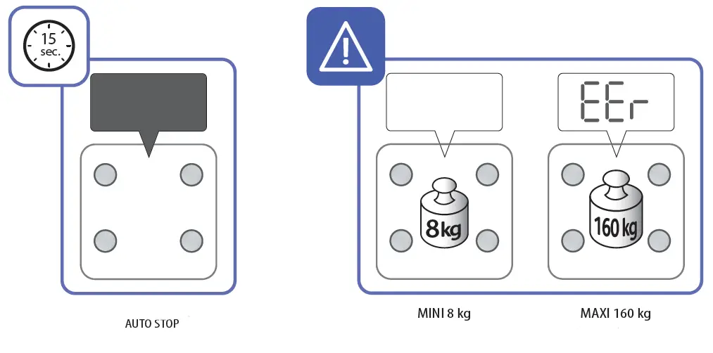 Tefal BM9600S1 Floor Scale fig 7