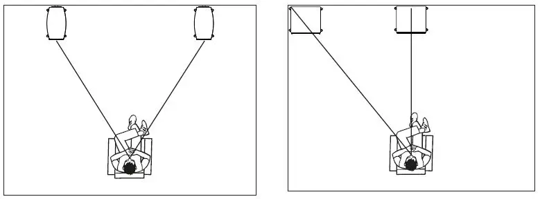 LYNGDORF TDAI-2170 Integrated Amplifier and Audio Processor fig-11