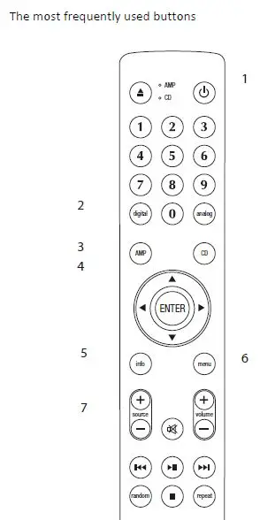LYNGDORF TDAI-2170 Integrated Amplifier and Audio Processor fig-2