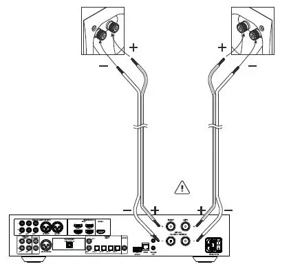 LYNGDORF TDAI-2170 Integrated Amplifier and Audio Processor fig-5